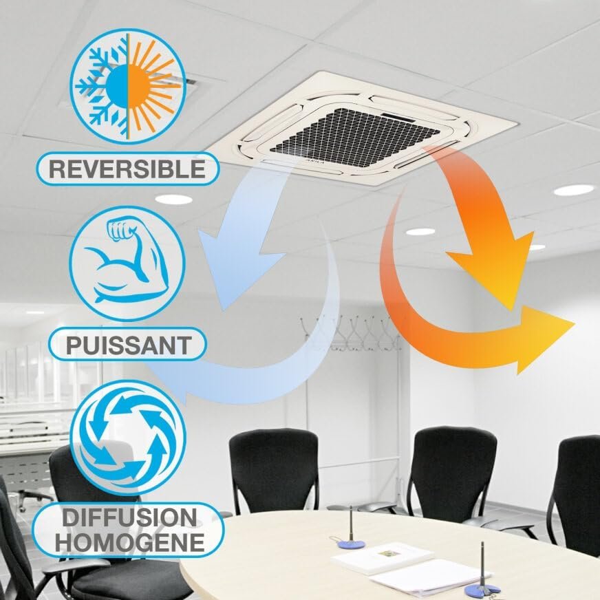 Climatisseur Réversible fixe cassette - 18000 BTU - 5600W - Air Conditionné Fixe. – Image 5