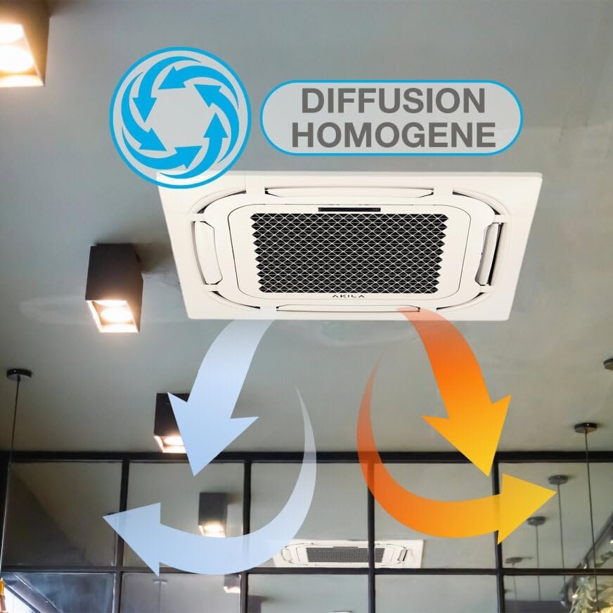 Climatisseur Réversible fixe cassette - 18000 BTU - 5600W - Air Conditionné Fixe. – Image 4