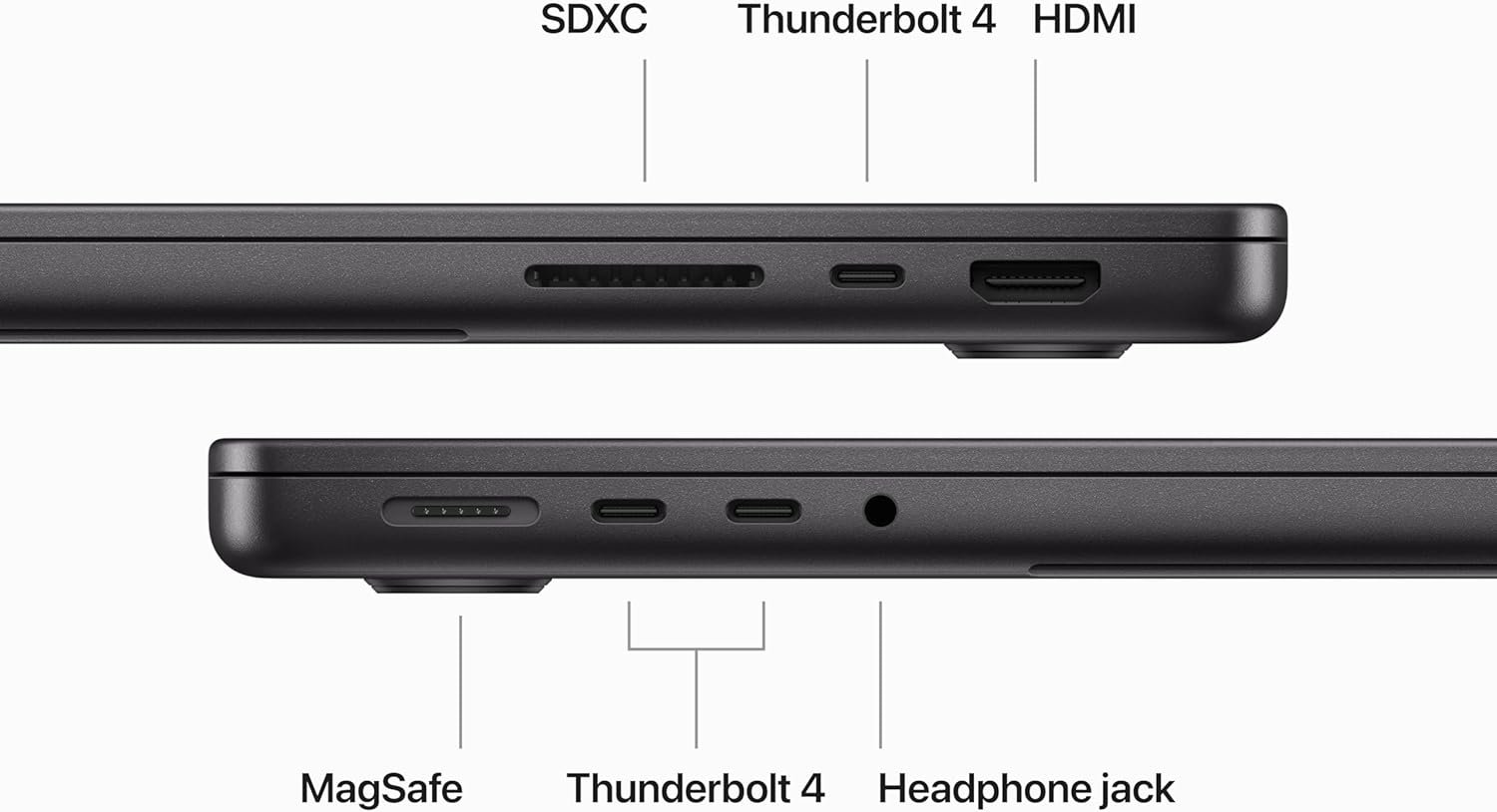 Puce M3 Pro pour ordinateur portable Apple MacBook Pro 2023 avec processeur 11 cœurs, GPU 14 cœurs : écran Liquid Retina XDR de 14,2 pouces, mémoire unifiée de 18 Go, stockage SSD de 512 Go. Fonctionne avec iPhone/iPad ; Espace noir – Image 4